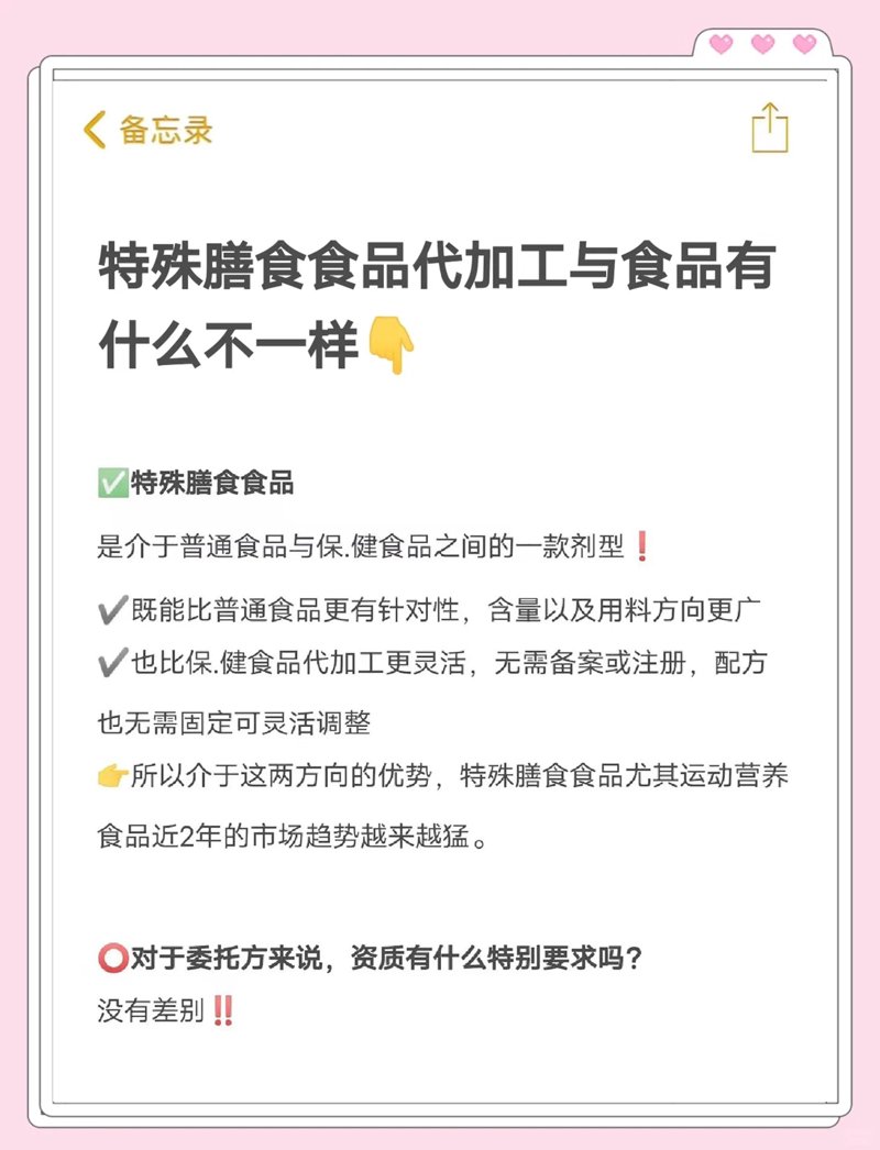 食品代加工